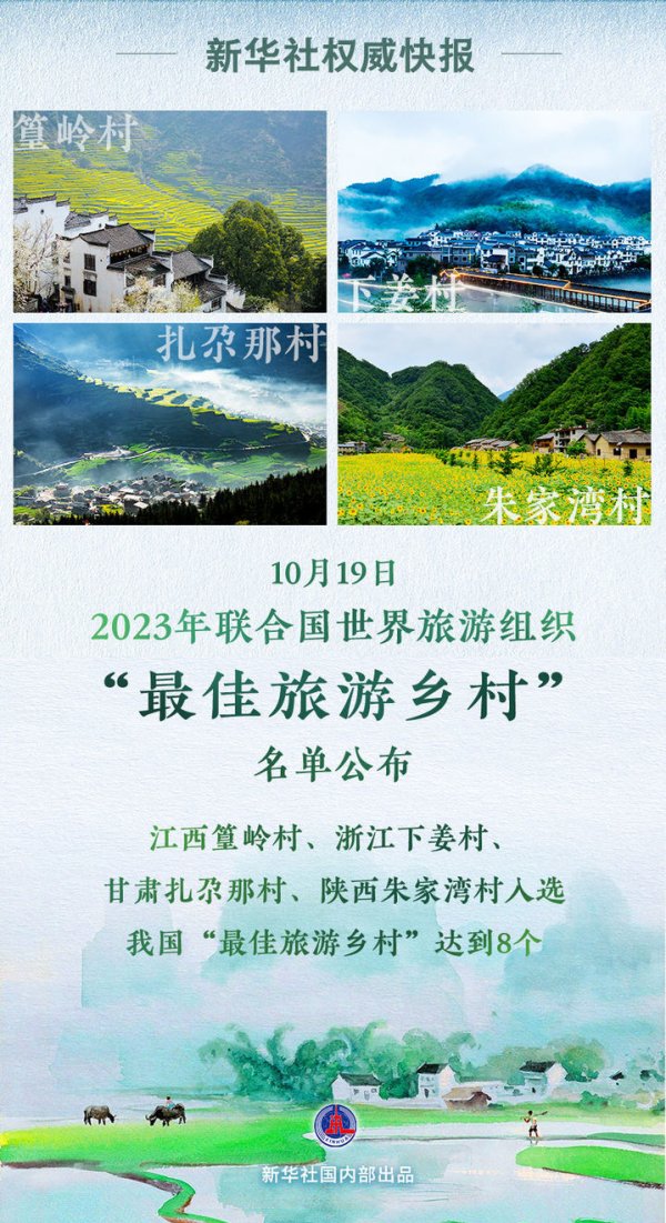 掌心策略 我国新增4个联合国世界旅游组织“最佳旅游乡村”