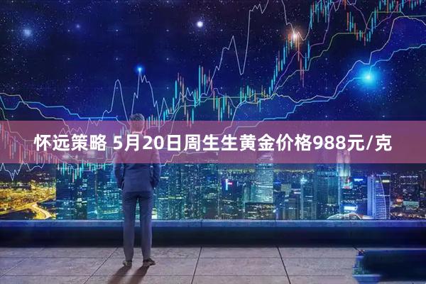怀远策略 5月20日周生生黄金价格988元/克