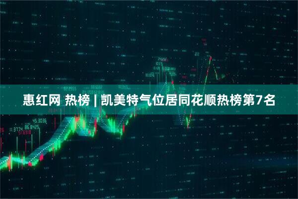 惠红网 热榜 | 凯美特气位居同花顺热榜第7名
